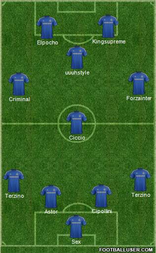 Chelsea Formation 2013