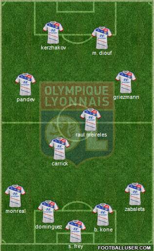 Olympique Lyonnais Formation 2013