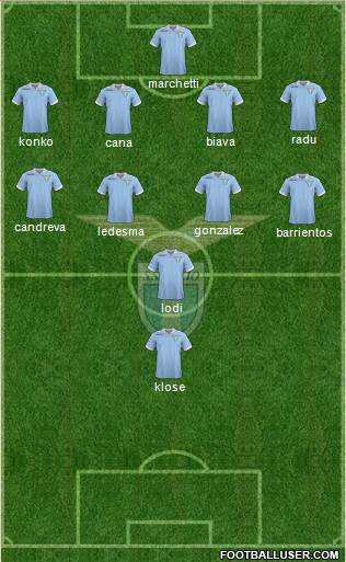 S.S. Lazio Formation 2013