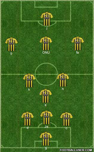 Wellington Phoenix FC Formation 2013