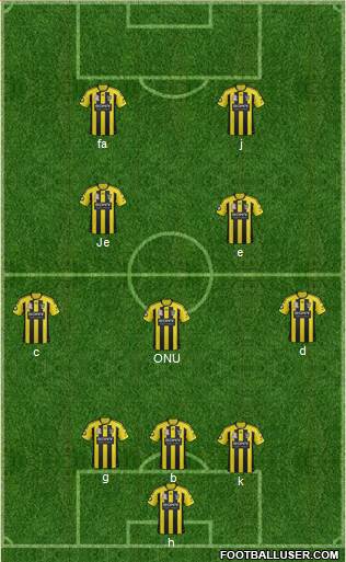 Wellington Phoenix FC Formation 2013