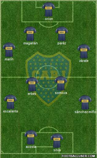 Boca Juniors Formation 2013
