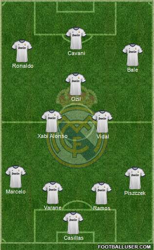 R. Madrid Castilla Formation 2013