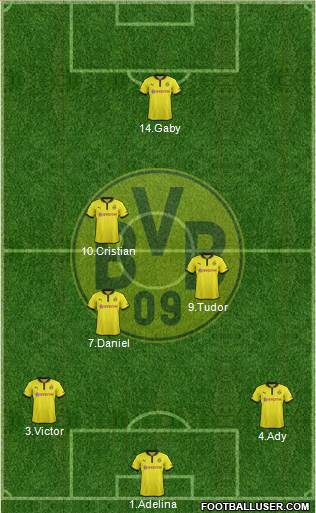 Borussia Dortmund Formation 2013