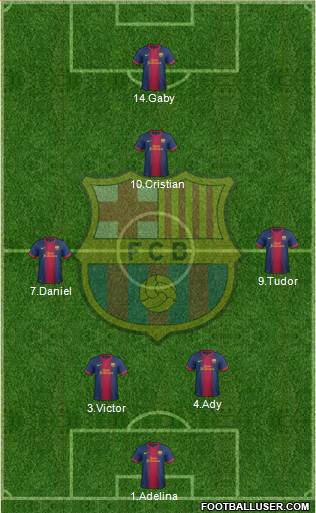 F.C. Barcelona Formation 2013
