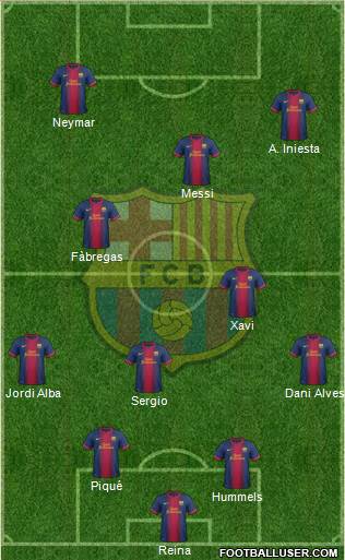 F.C. Barcelona Formation 2013