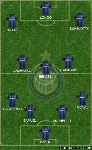 F.C. Internazionale Formation 2013