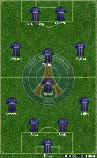 Paris Saint-Germain Formation 2013