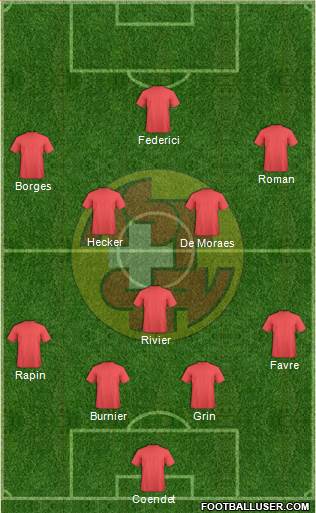 Switzerland Formation 2013