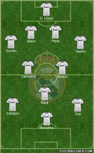 Real Madrid C.F. Formation 2013