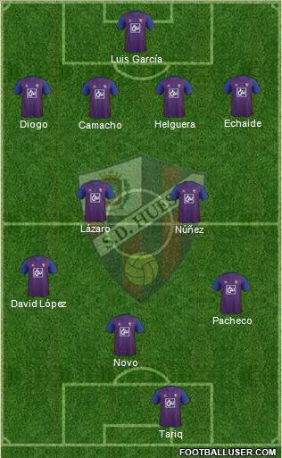S.D. Huesca Formation 2013