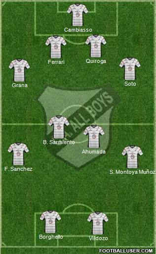 All Boys Formation 2013