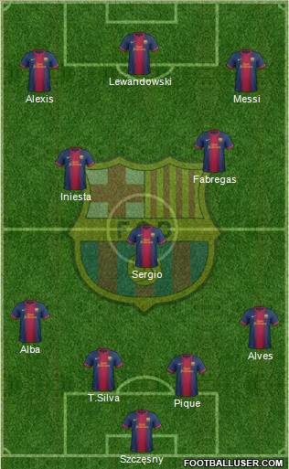 F.C. Barcelona Formation 2013