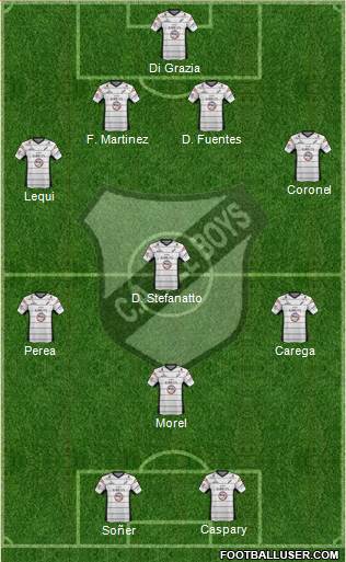 All Boys Formation 2013