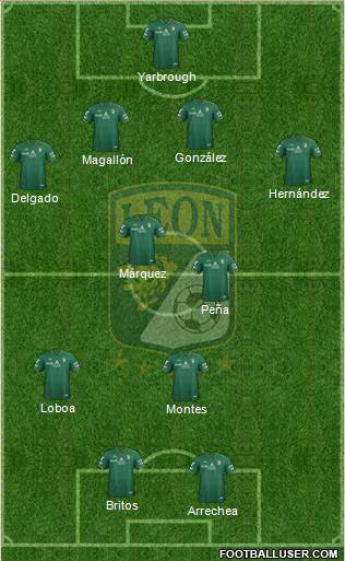 Club Deportivo León Formation 2013