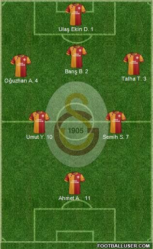Galatasaray SK Formation 2013