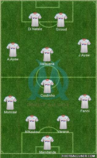 Olympique de Marseille Formation 2013