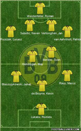 Borussia Dortmund Formation 2013