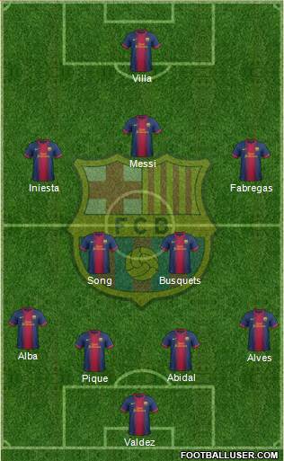 F.C. Barcelona Formation 2013