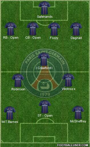 Paris Saint-Germain Formation 2013