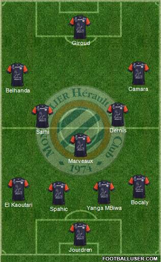 Montpellier Hérault Sport Club Formation 2013