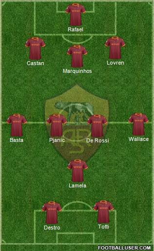 AS Roma Formation 2013