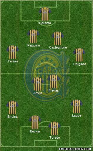 Rosario Central Formation 2013