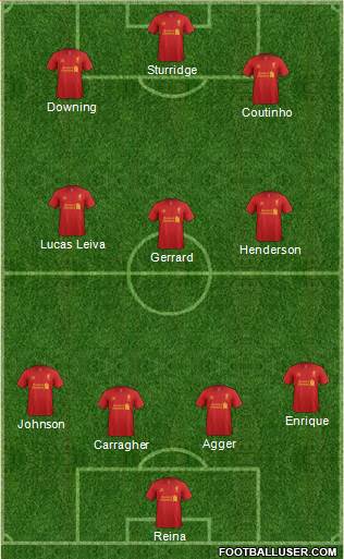 Liverpool Formation 2013
