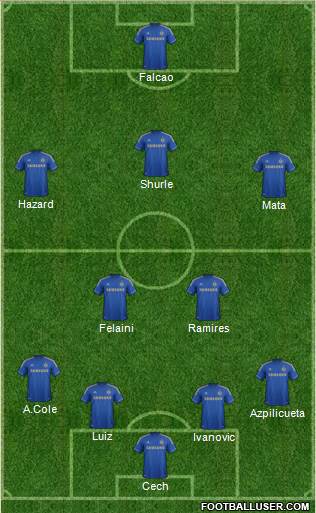 Chelsea Formation 2013