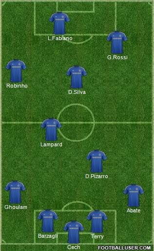 Chelsea Formation 2013