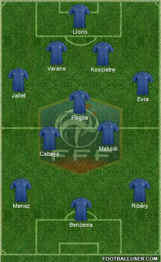 France Formation 2013