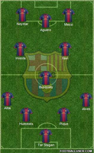 F.C. Barcelona Formation 2013