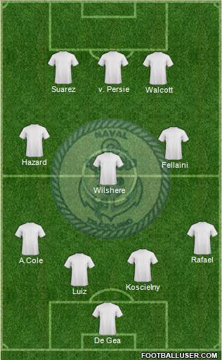 CD Naval de Talcahuano Formation 2013