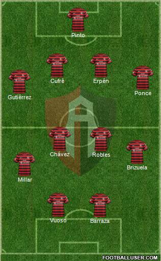 Club Deportivo Atlas Formation 2013
