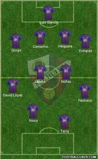 S.D. Huesca Formation 2013