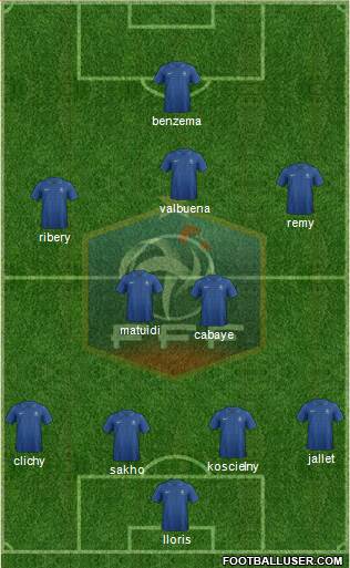 France Formation 2013