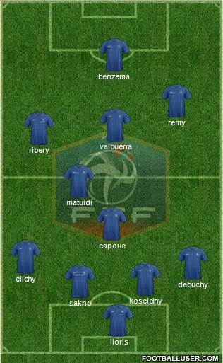 France Formation 2013