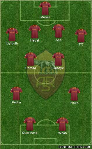 AS Roma Formation 2013