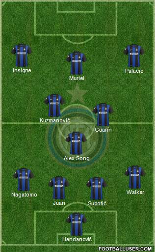 F.C. Internazionale Formation 2013