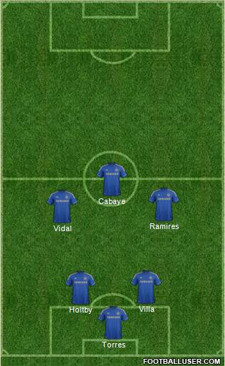Chelsea Formation 2013