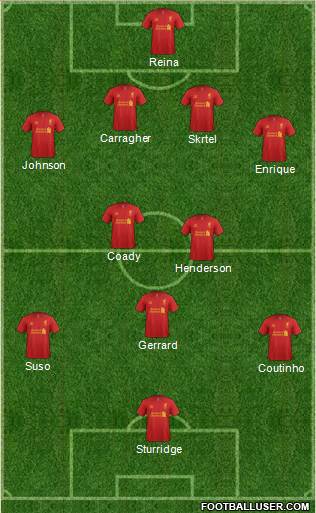 Liverpool Formation 2013