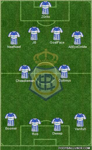 R.C. Recreativo de Huelva S.A.D. Formation 2013
