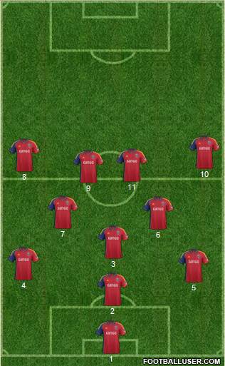 Real Salt Lake Formation 2013