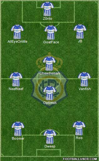 R.C. Recreativo de Huelva S.A.D. Formation 2013