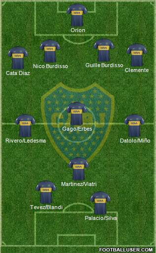 Boca Juniors Formation 2013