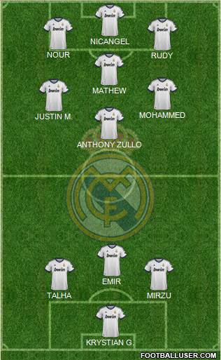 Real Madrid C.F. Formation 2013