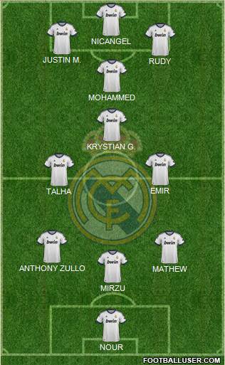 Real Madrid C.F. Formation 2013