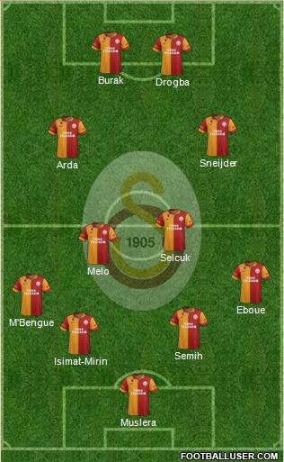 Galatasaray SK Formation 2013