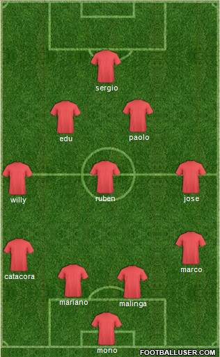 Juventud Chacarilla 4-5-1 football formation