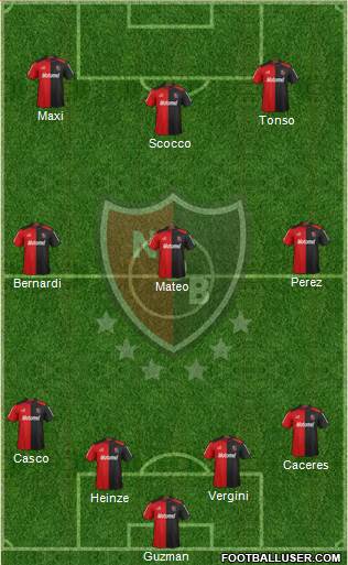 Newell's Old Boys Formation 2013